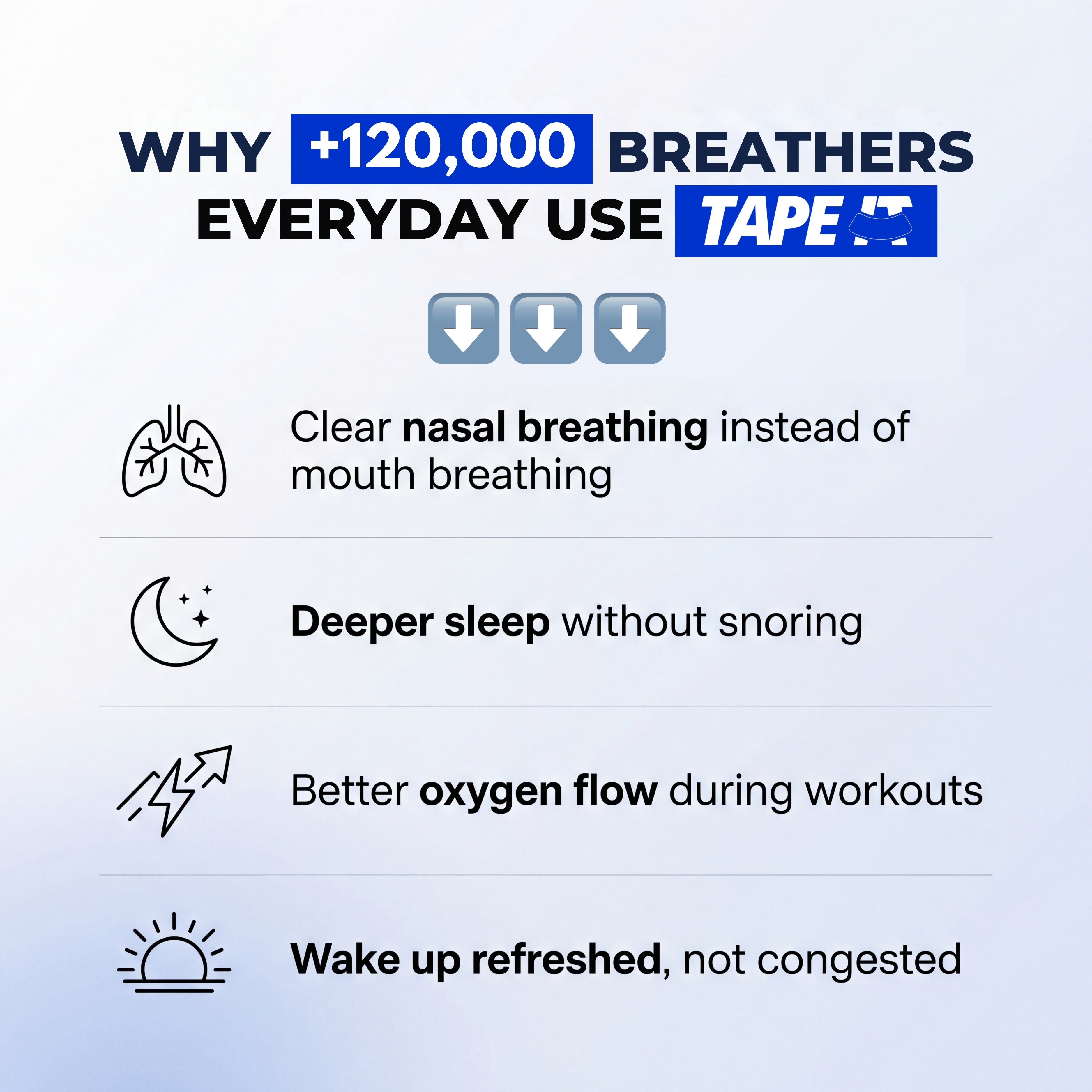 TAPE IT Improved Breathing Nasal Strip