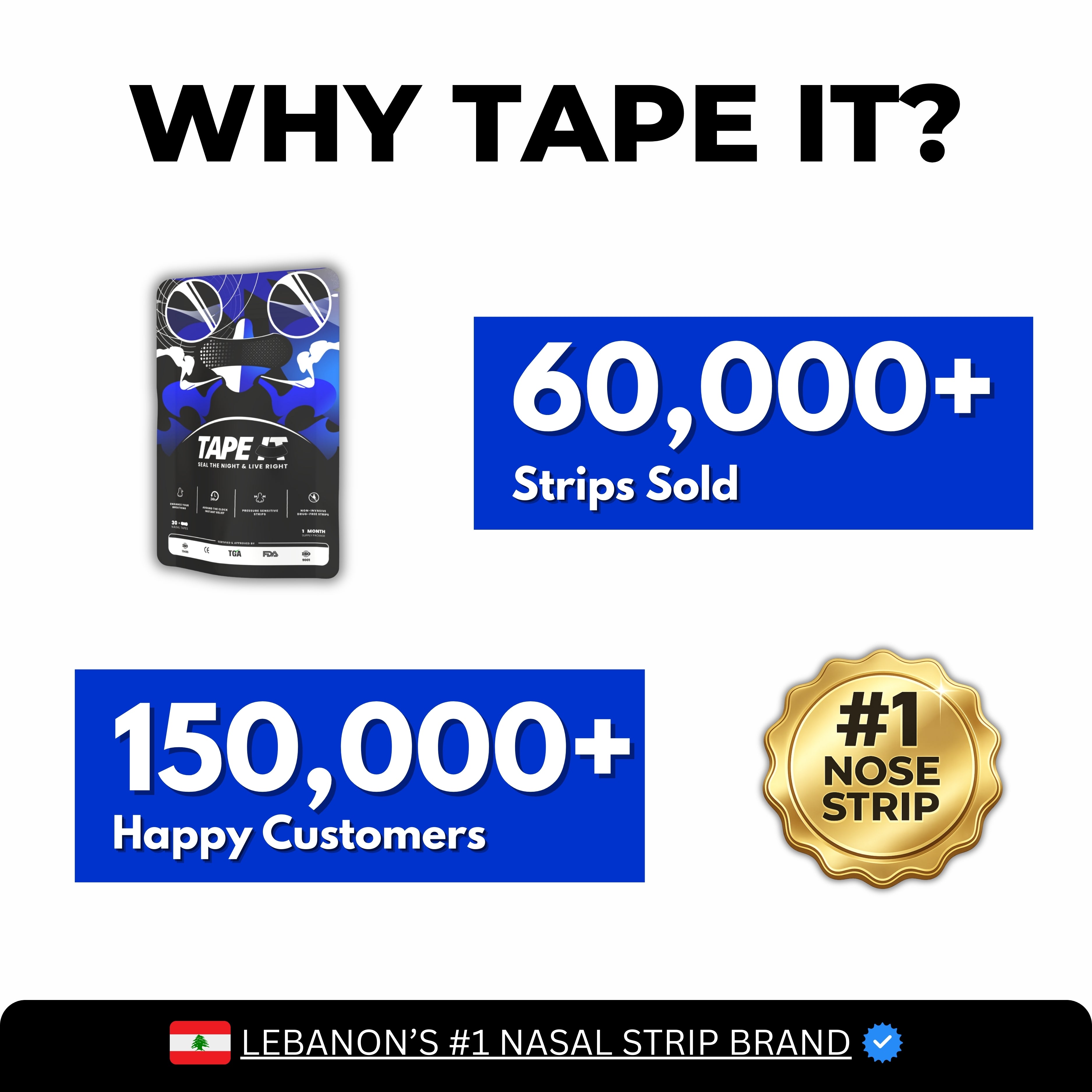 TAPE IT Improved Breathing Nasal Strip