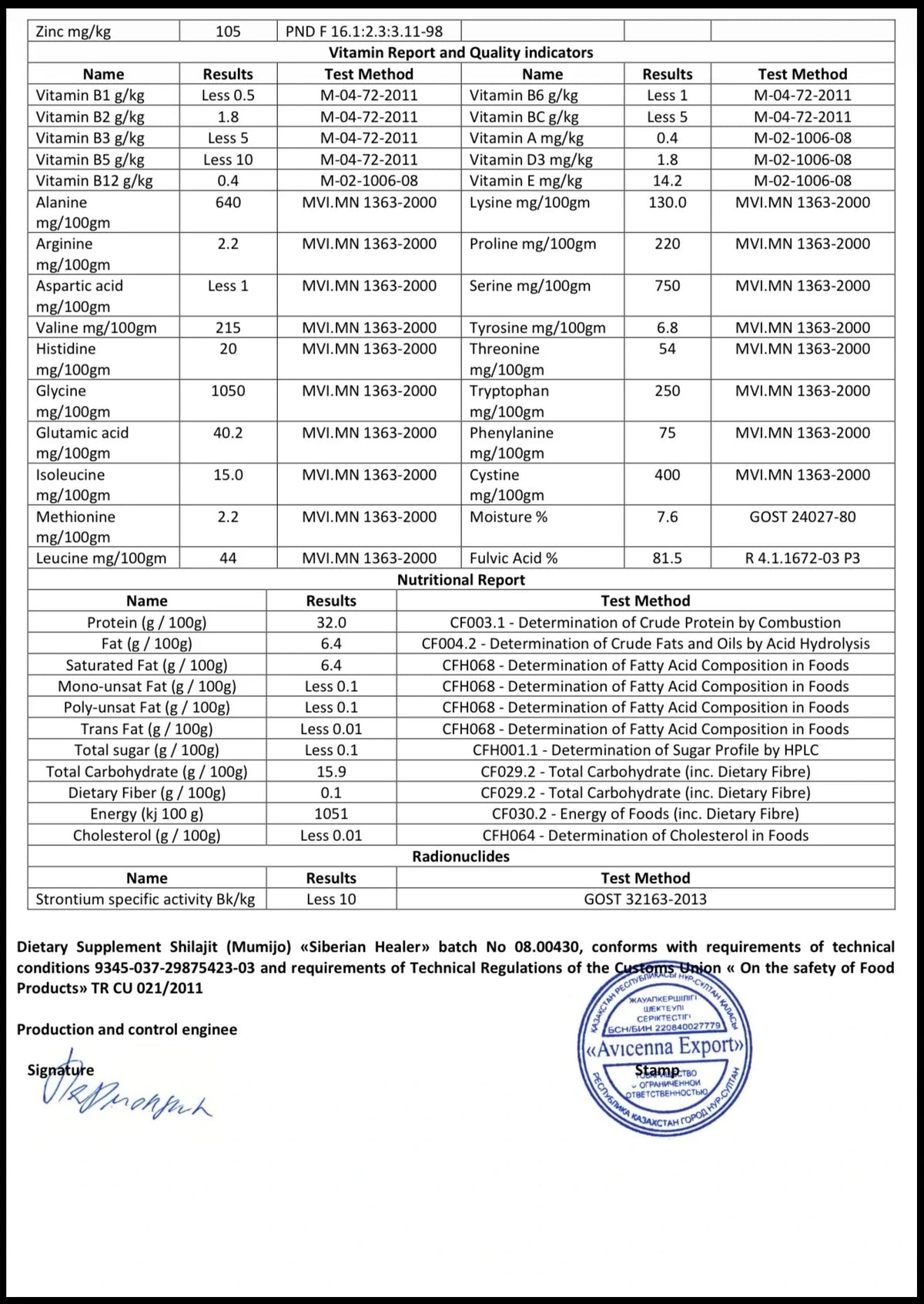 Vitamin and mineral supplement label with test results and certification details.