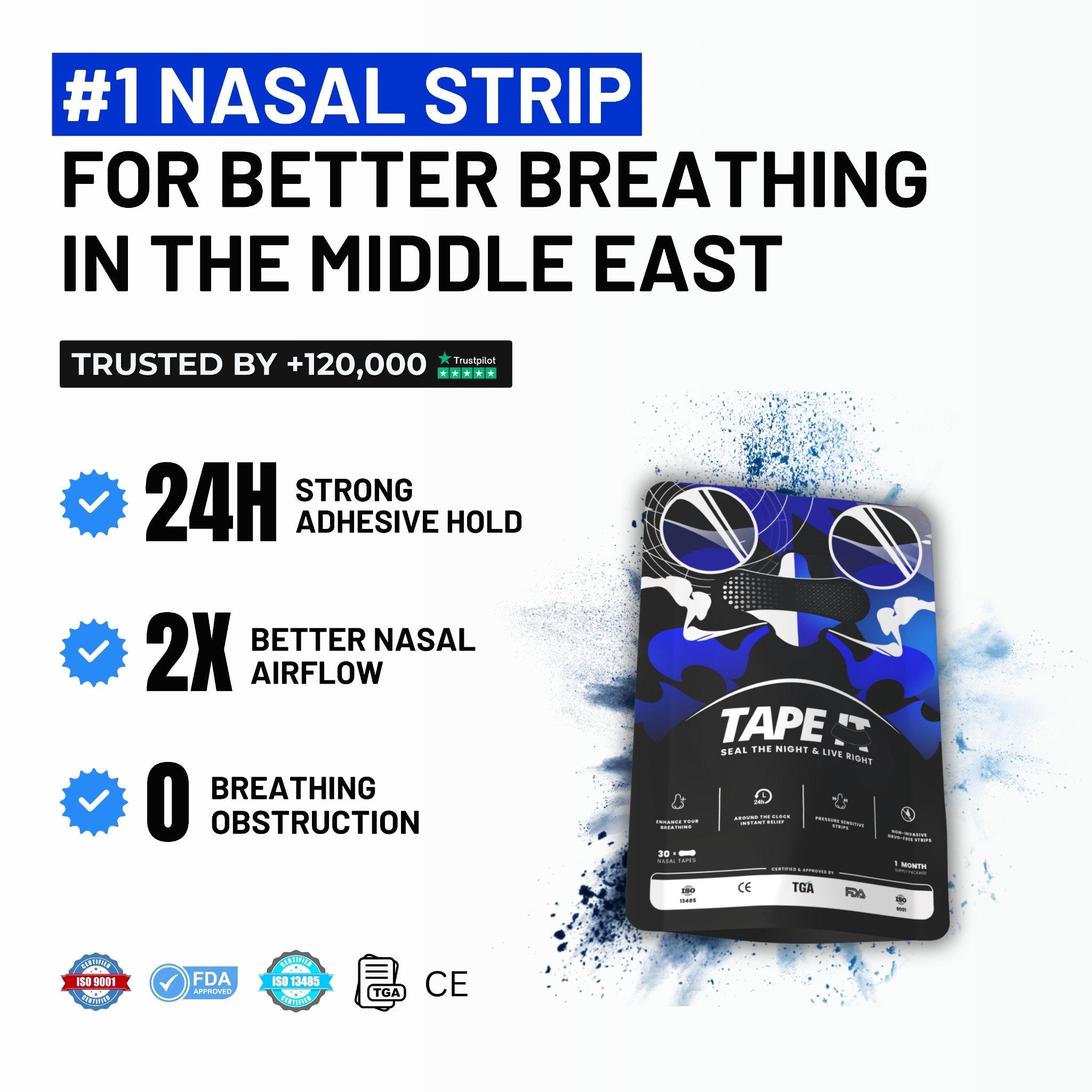 TAPE IT Improved Breathing Nasal Strip
