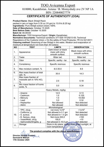 Certificate of Authenticity for a product named 'Shajjal' with test results and limits.